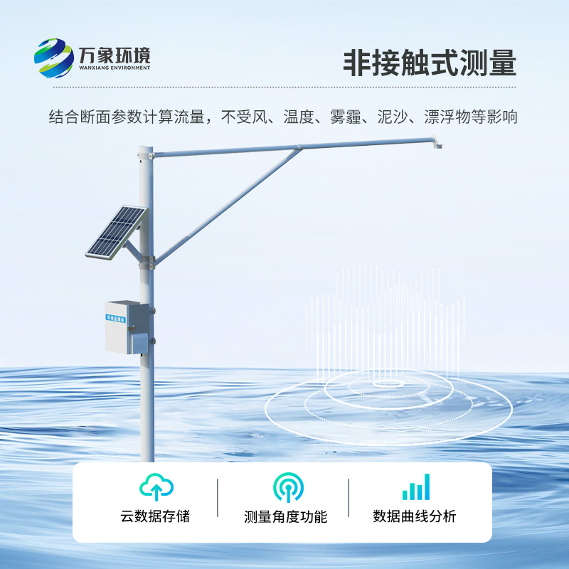 掌握河道水位實時變化，離不開河道水位監(jiān)測站